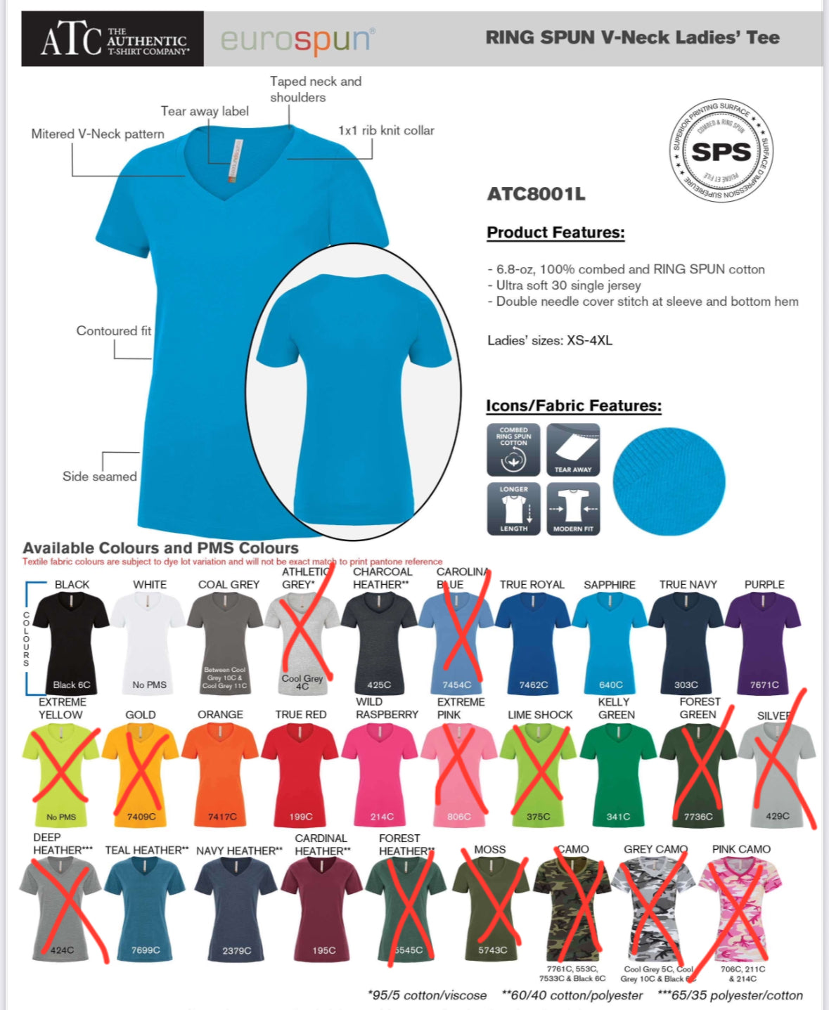 FMC ICU Ladies V-Neck T-shirt (ATC)